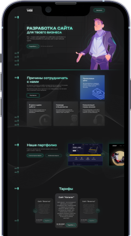 Визуализация мобильной версии сайта